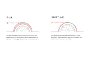 Illustration Guide